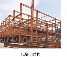 濟南型鋼焊接技術要注意什么？